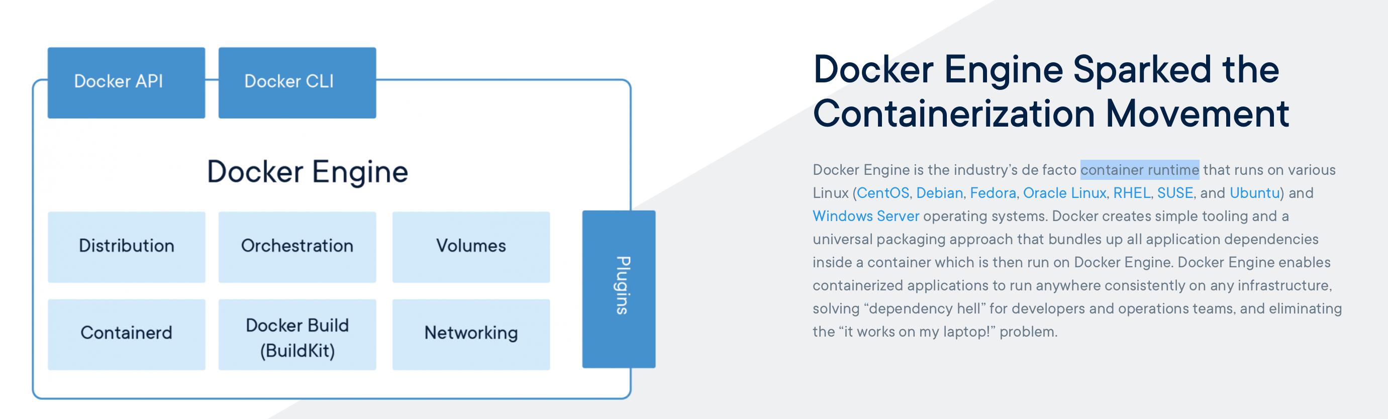 Docker rename container. Docker Run пример. Docker Run Container.